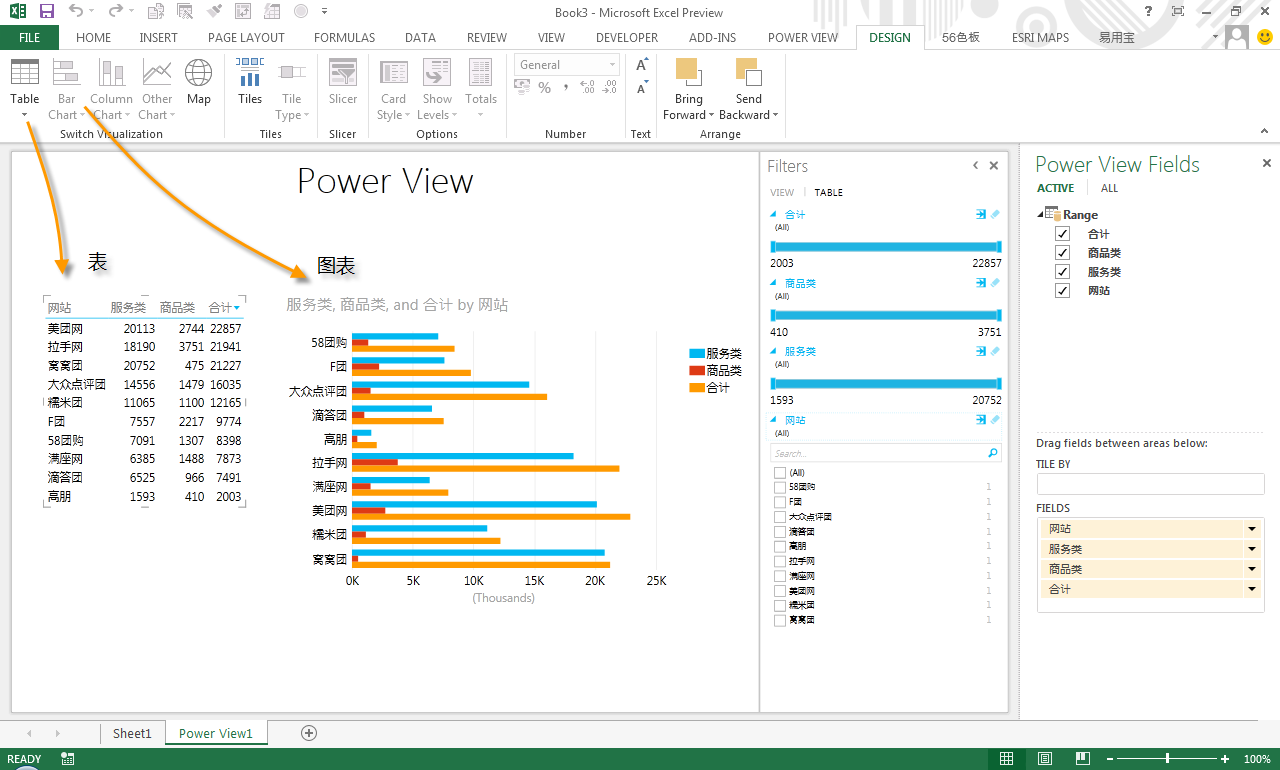 powerview制作动态图表