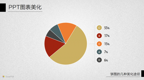 PPT图表美化Part6【饼图的几种美化途径】 | 524  600xfloat= 74